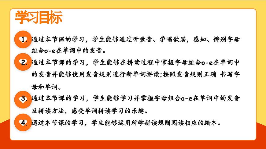 Unit 4 Healthy food Part A Let's spell（課件）第2頁