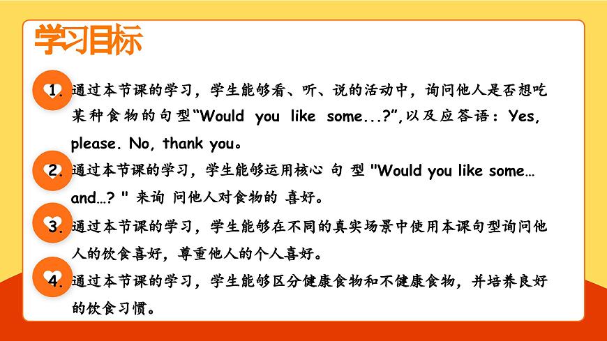 Unit 4 Healthy food Part B Let's talk&Role-play（課件）第2頁