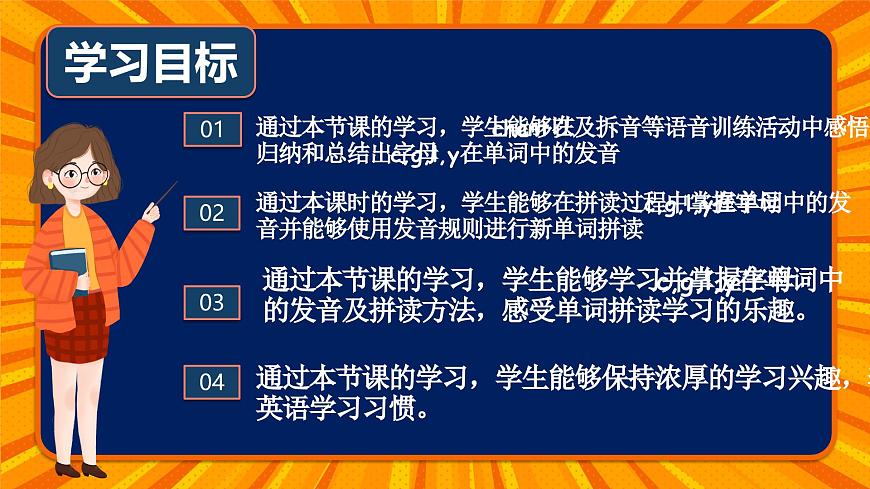 Unit 6 Part A Let's spell（課件）第2頁
