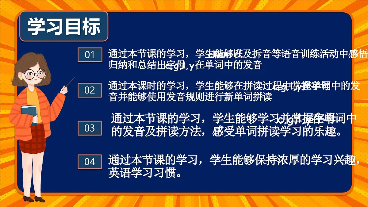 Unit 6 Part A Let's spell(课件)第2页