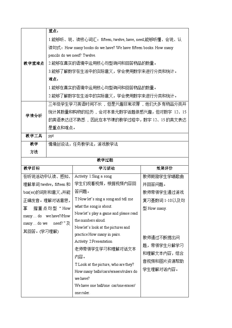 Unit 6 Numbers in life Part A Let's talk(教学设计)第2页