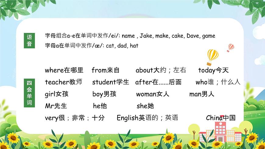 新人教PEP版小學(xué)英語三年級下冊 Unit 1 復(fù)習(xí)課件第3頁