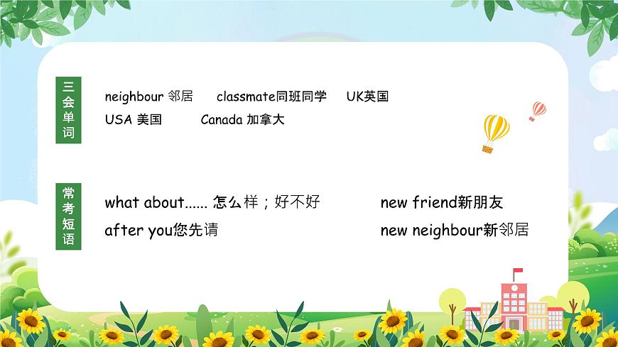 新人教PEP版小學(xué)英語三年級下冊 Unit 1 復(fù)習(xí)課件第4頁