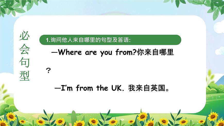 新人教PEP版小學(xué)英語三年級下冊 Unit 1 復(fù)習(xí)課件第5頁
