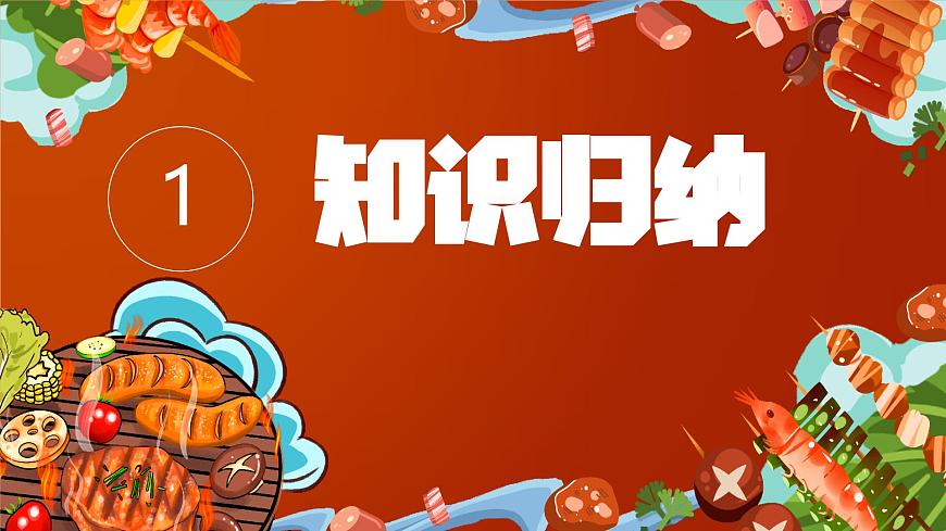 新人教PEP版小學(xué)英語三年級下冊 Unit 4 復(fù)習(xí)課件第2頁