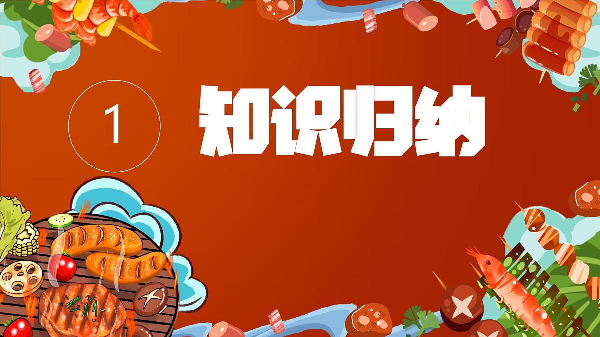 新人教PEP版小学英语三年级下册 Unit 4 复习课件第2页