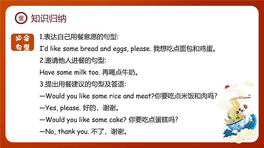 新人教PEP版小學(xué)英語三年級下冊 Unit 4 復(fù)習(xí)課件第5頁