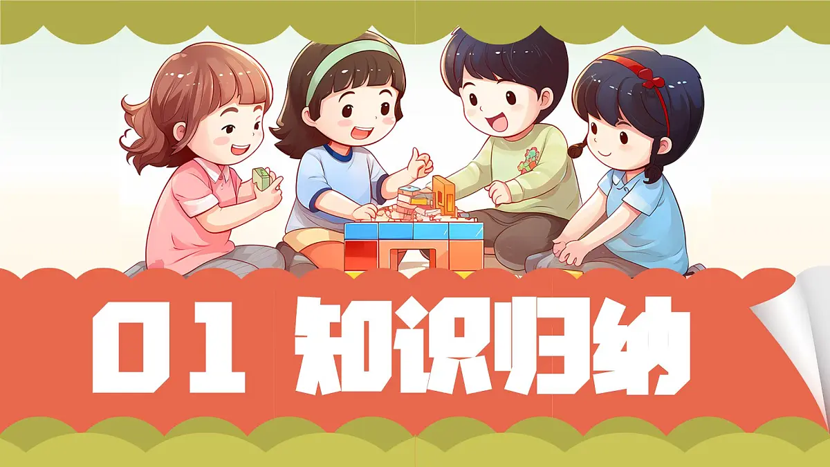 新人教PEP版小学英语三年级下册 Unit 5 复习课件第2页