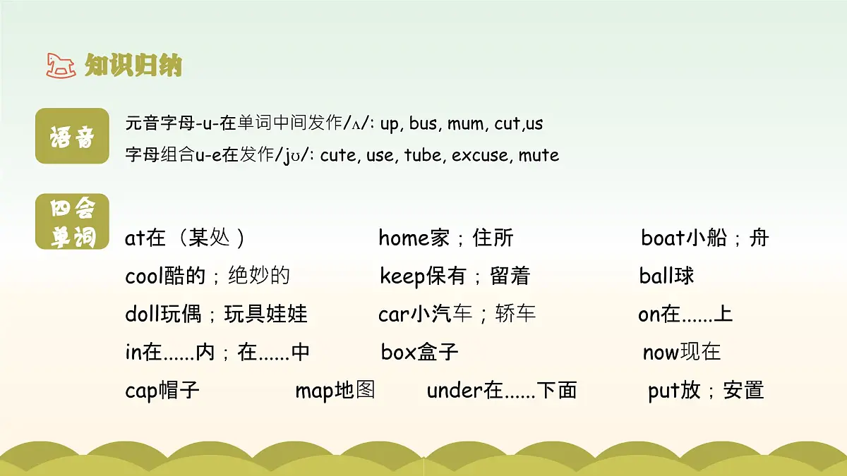 新人教PEP版小学英语三年级下册 Unit 5 复习课件第3页