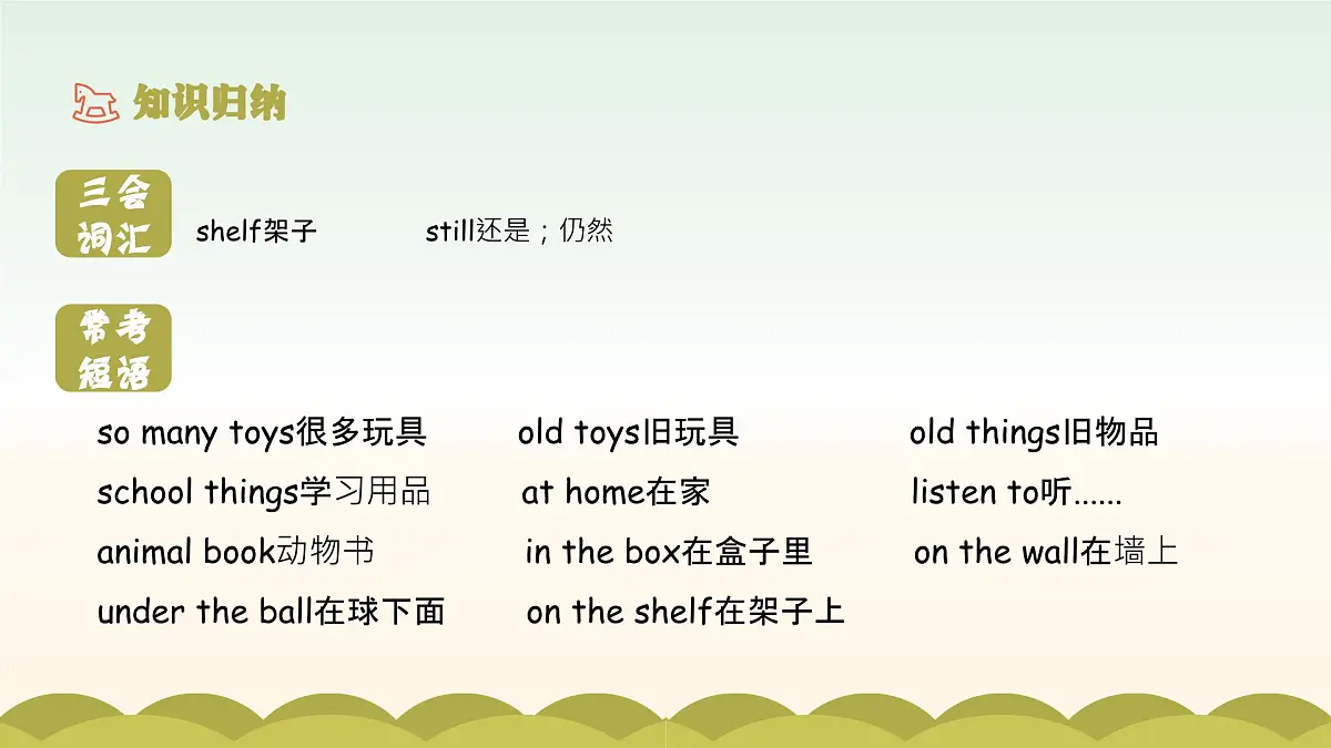 新人教PEP版小学英语三年级下册 Unit 5 复习课件第4页