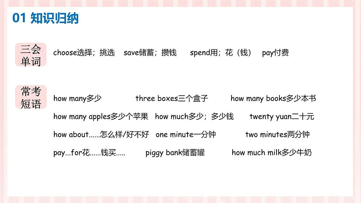 新人教PEP版小学英语三年级下册 Unit 6 复习课件第5页