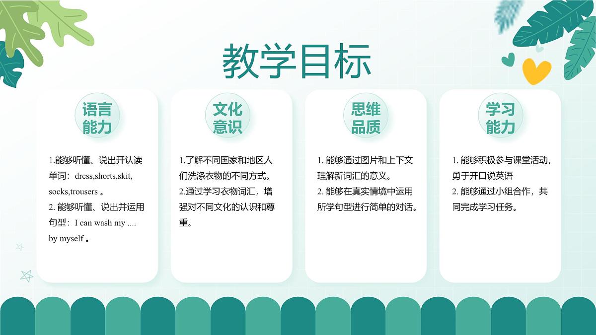 人教版精通小学英语三年级下册Unit4 Clothes-lesson2精品课件第2页