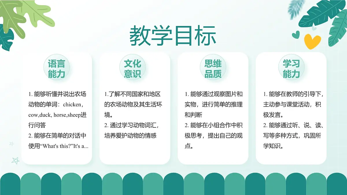 人教版精通小学英语三年级下册Unit 5 Animals-Lesson 1精品课件第2页
