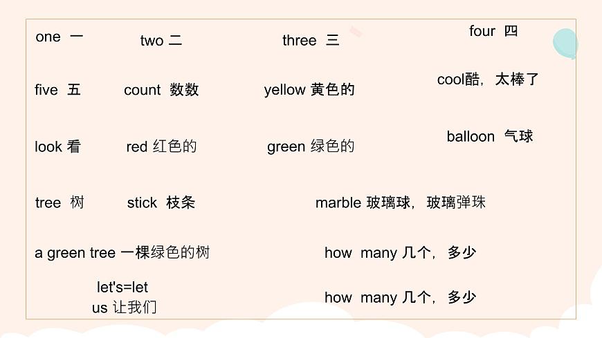 一年級英語下冊重點知識復(fù)習(xí)課件Unit 1 Let's count!第3頁