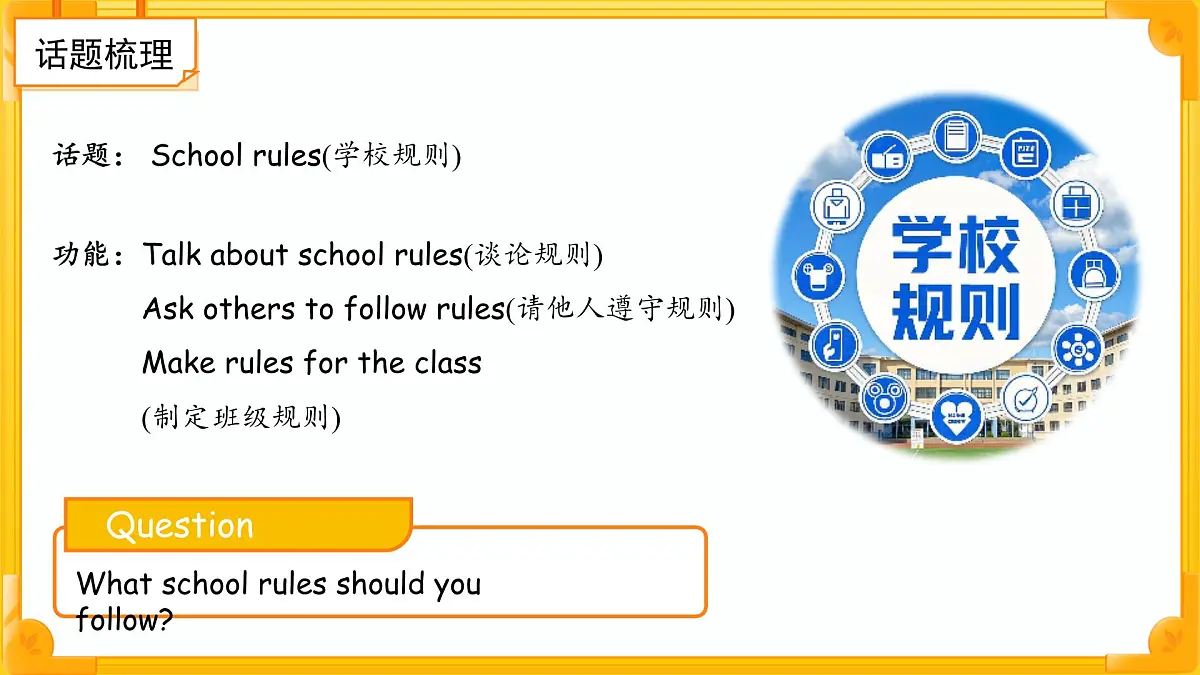 Unit 3 School rules 单元复习 课件第4页