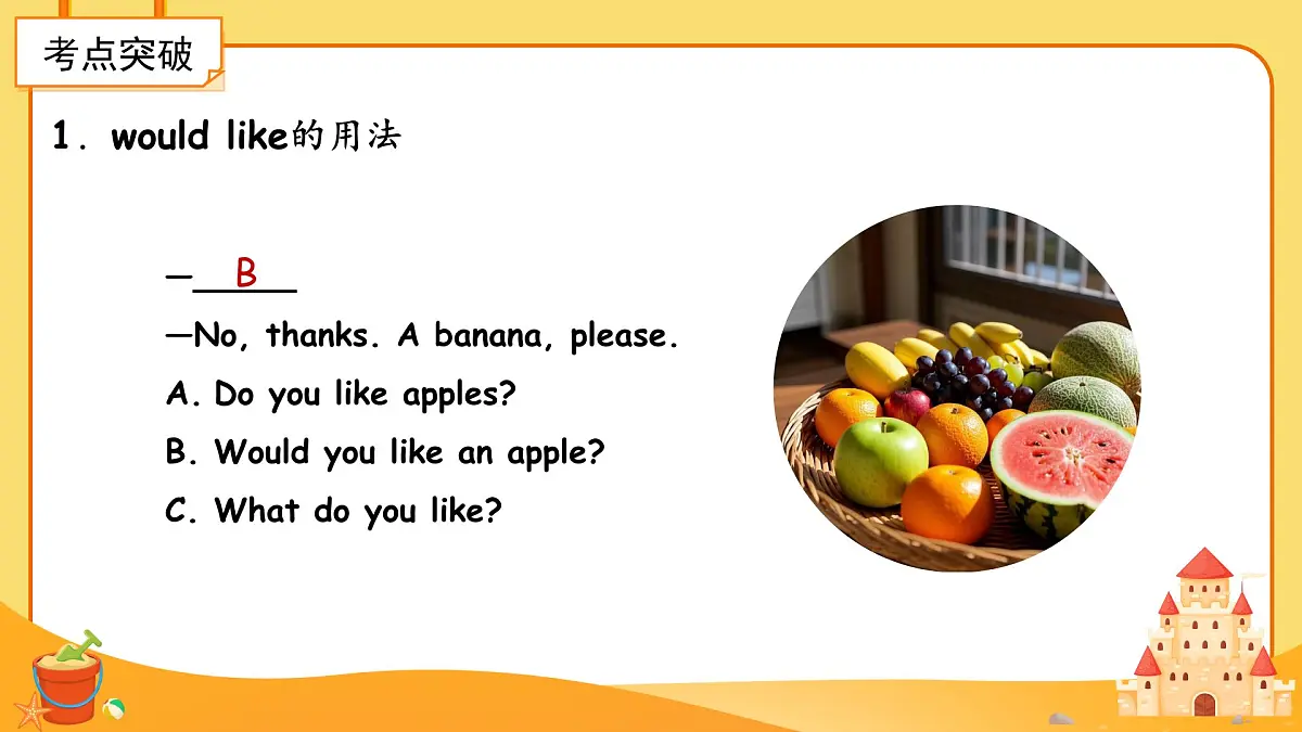 Unit 3 School rules 单元复习 课件第6页