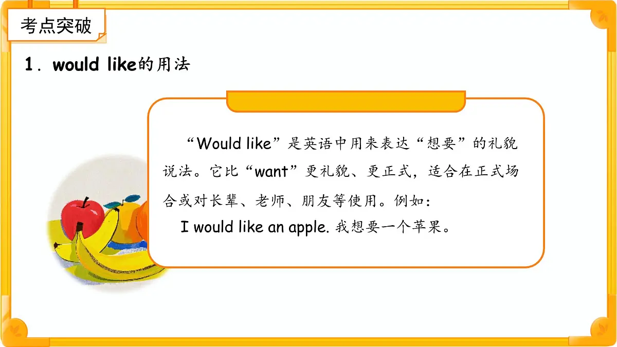 Unit 3 School rules 单元复习 课件第7页