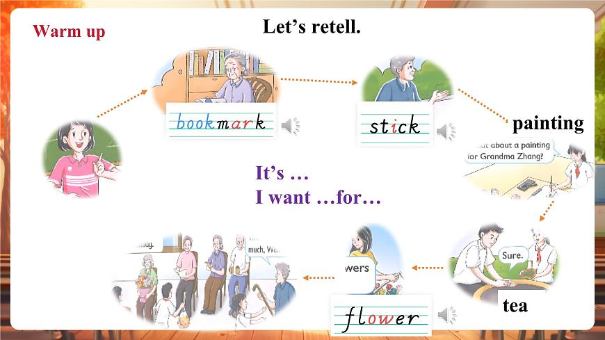 Unit6 第3課時Hit it big & Wrap up(教學課件)第6頁