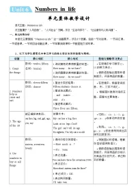 人教版PEP（2024）三年级下册（2024）Unit 6 Numbers in life第1课时教学设计及反思