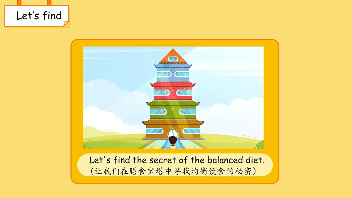 Unit 4 Healthy food Part C 课件 小学英语人教PEP(2024)三年级下册第4页