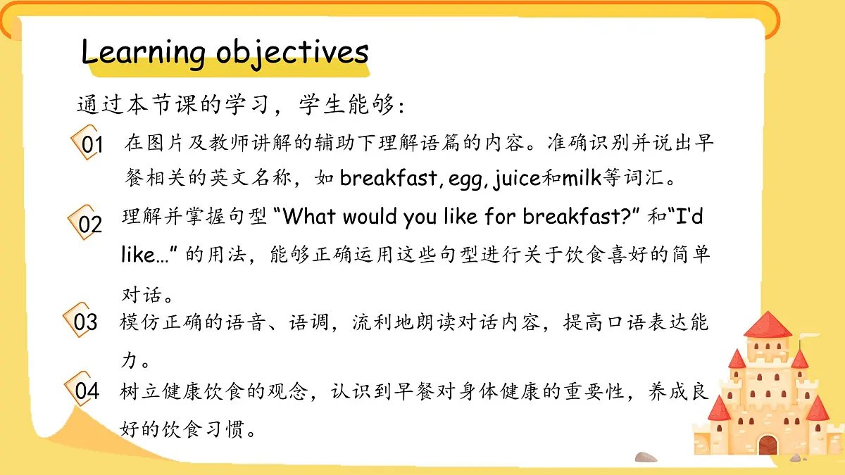 Unit 2 Lesson 1 What would you like for breakfast课件 小学英语冀教版(2024)三年级下册第2页