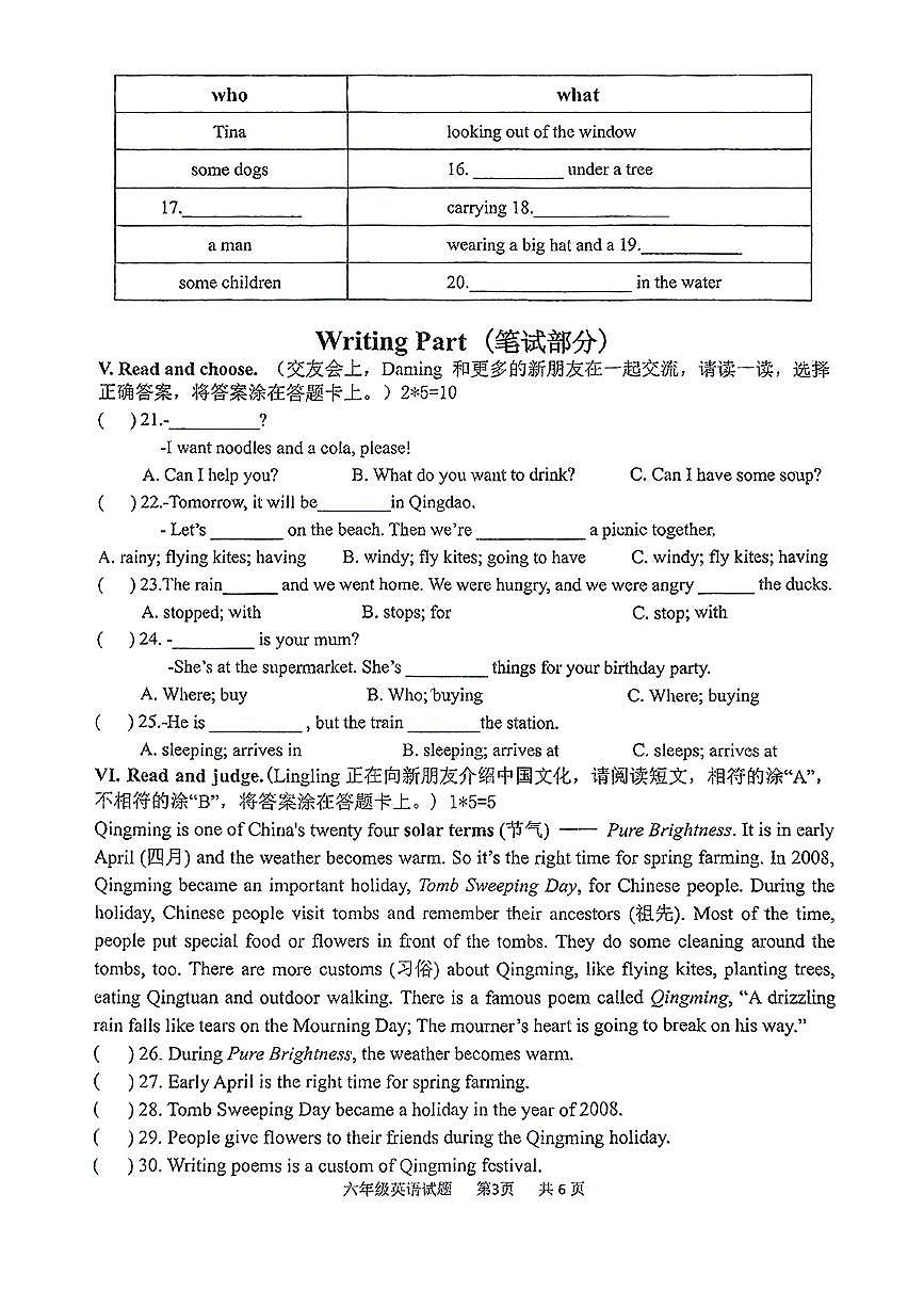 山东省青岛市城阳区2024-2025学年下学期期中测试六年级英语试题第3页