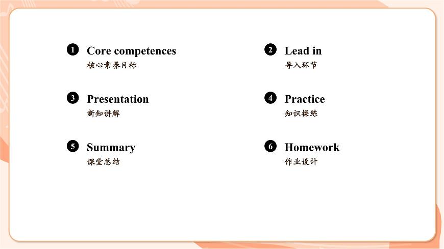 Unit 6 Part A Unit 6第3課時(shí) Part B Let's talk & Let's check 課件第2頁(yè)