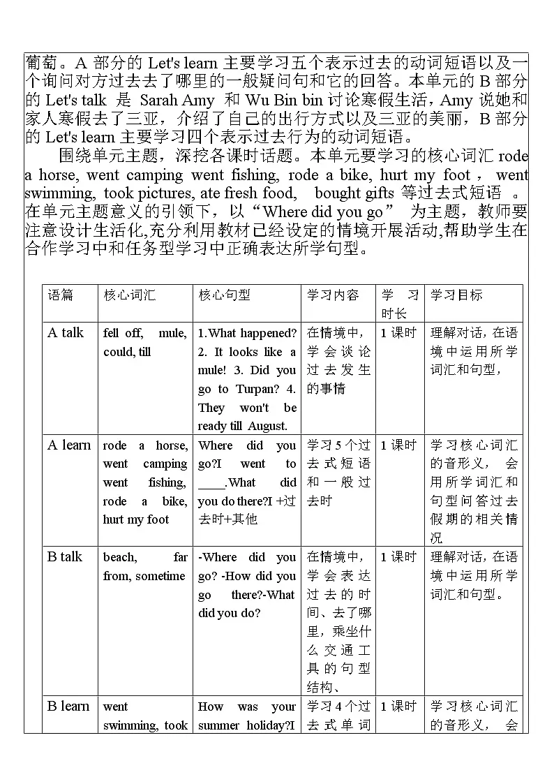 【单元整体教学设计】Unit 3 Where did you go PB Let's talk 教案第2页