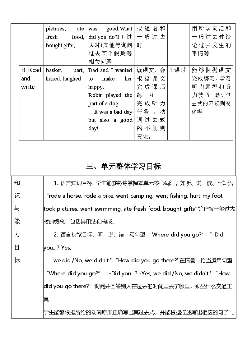 【单元整体教学设计】Unit 3 Where did you go PB Let's talk 教案第3页