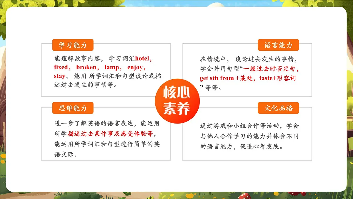 【精优公开课】Unit 3 Where did you go PB Read and write第2页