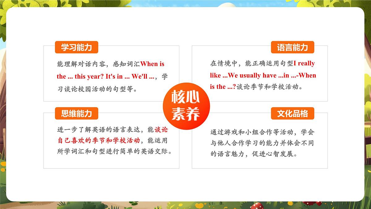 【精优公开课】Unit 3 My school calendar PB Let's talk 课件第2页