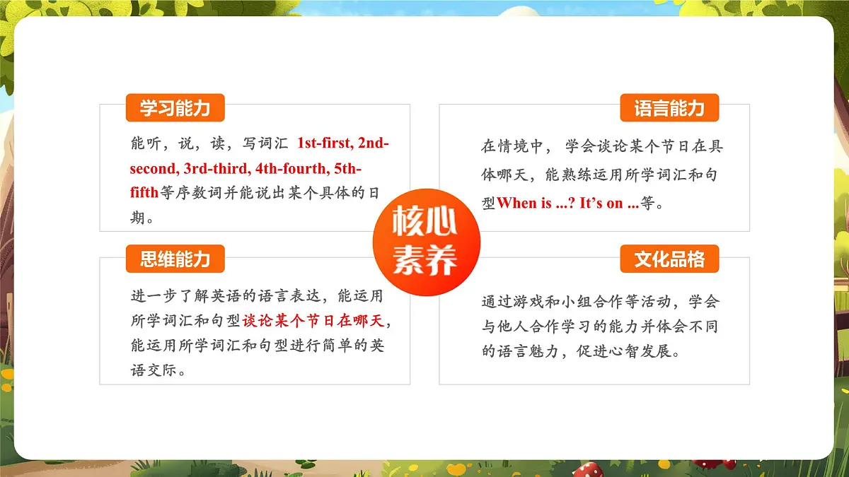 【精优公开课】Unit 4 When is the art show PA Let's learn 课件第2页