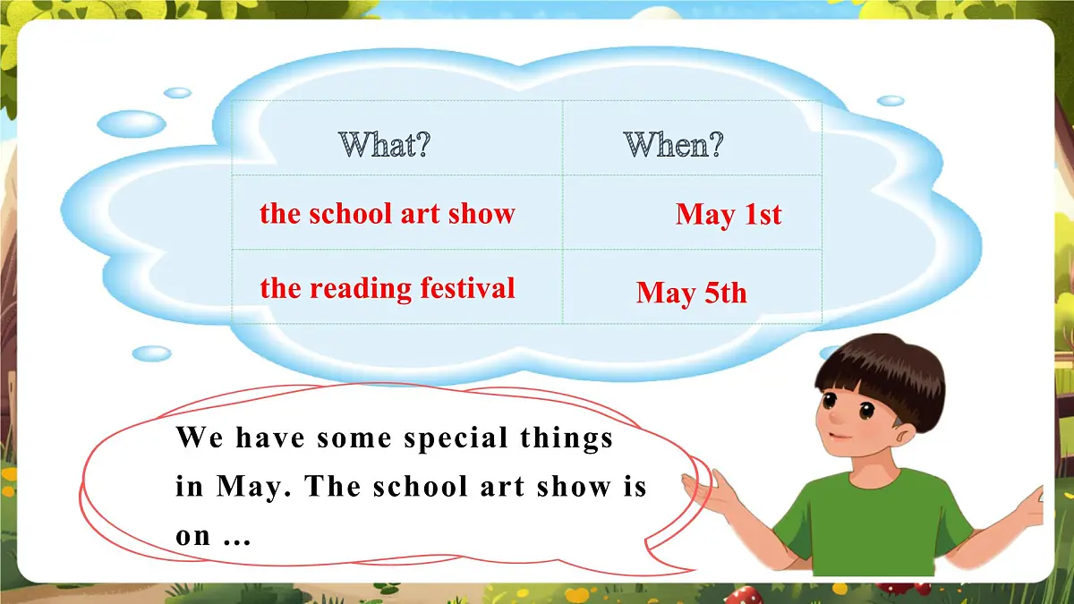 【精优公开课】Unit 4 When is the art show PA Let's learn 课件第7页
