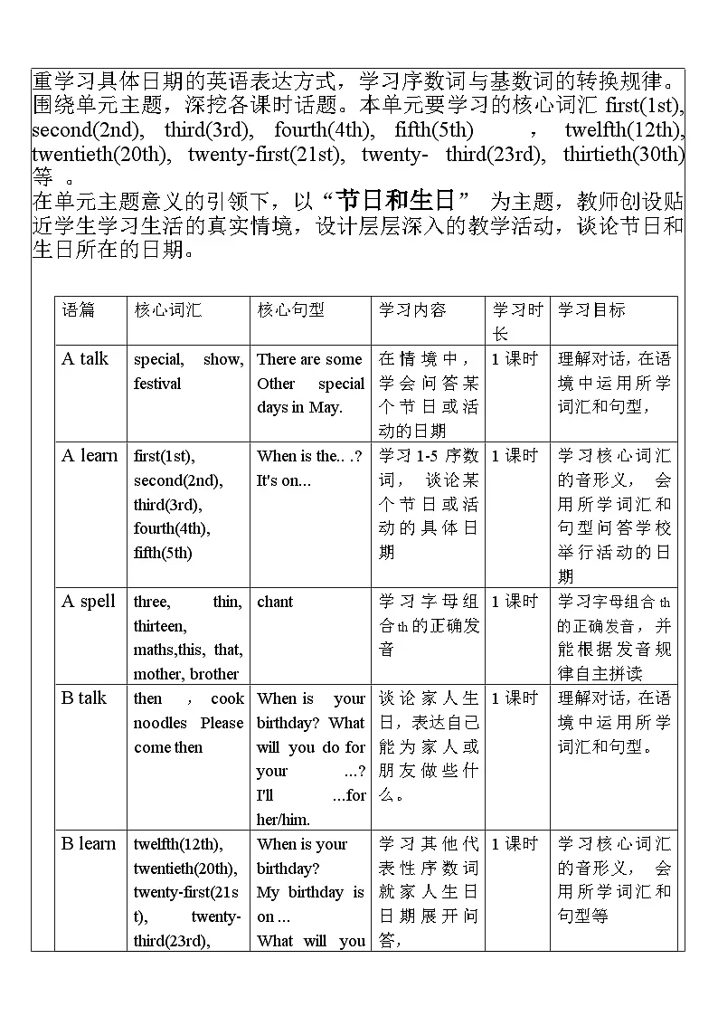 【单元整体教学设计】Unit 4 When is the art show PA Let's learn 教案第2页
