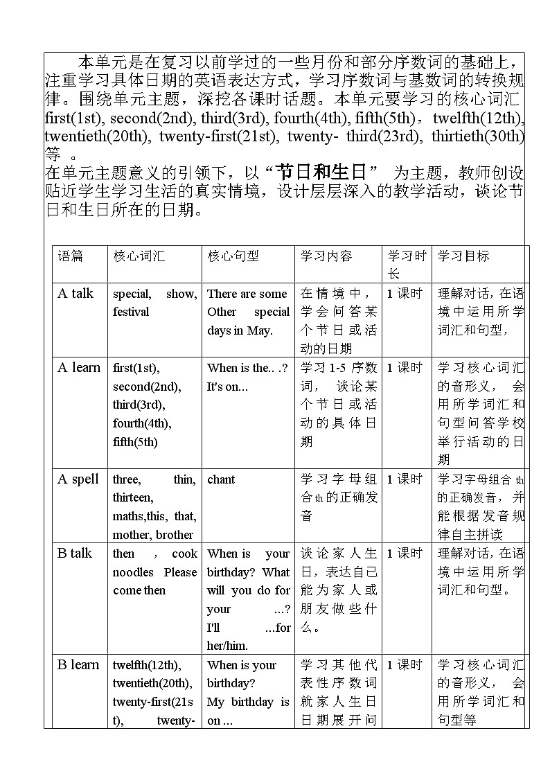 【单元整体教学设计】Unit 4 When is the art show PA Let's talk 教案第2页
