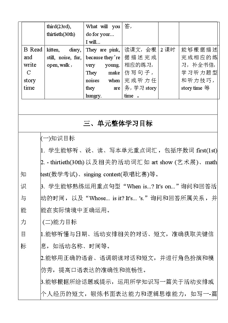 【单元整体教学设计】Unit 4 When is the art show PA Let's talk 教案第3页
