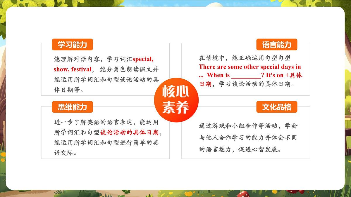 【精优公开课】Unit 4 When is the art show PA Let's talk 课件第2页