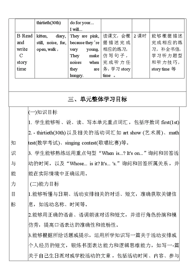 【单元整体教学设计】Unit 4 When is the art show PB Let's talk 教案第3页