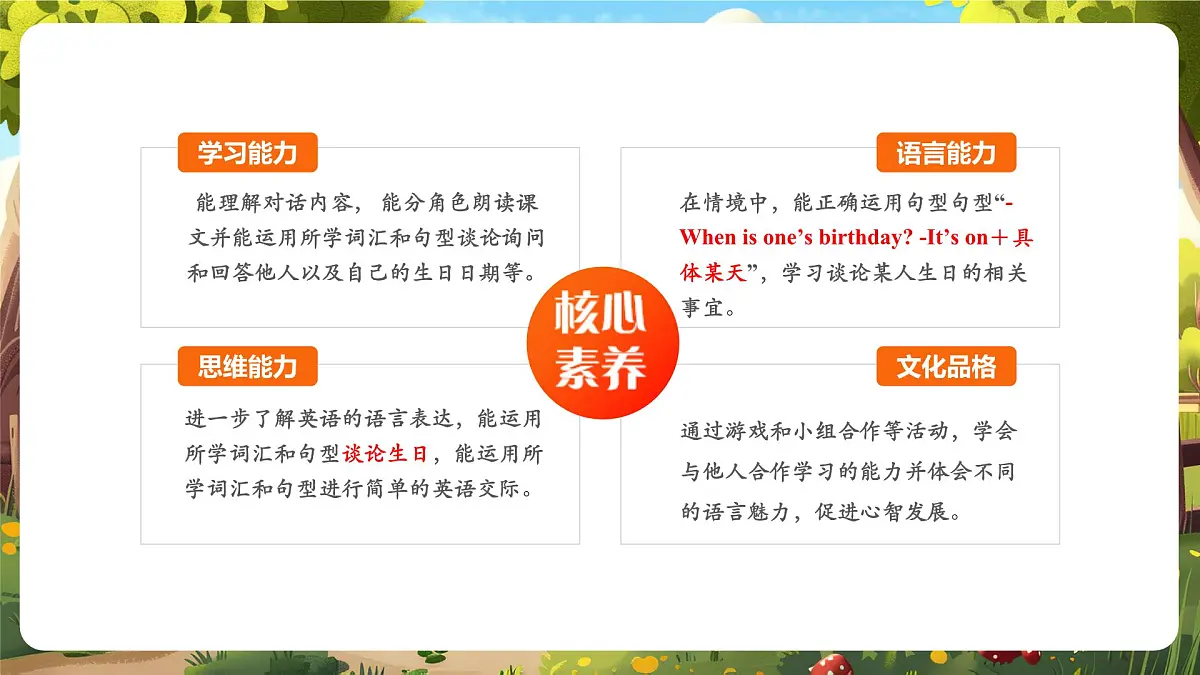 【精优公开课】Unit 4 When is the art show PB Let's talk 课件第2页