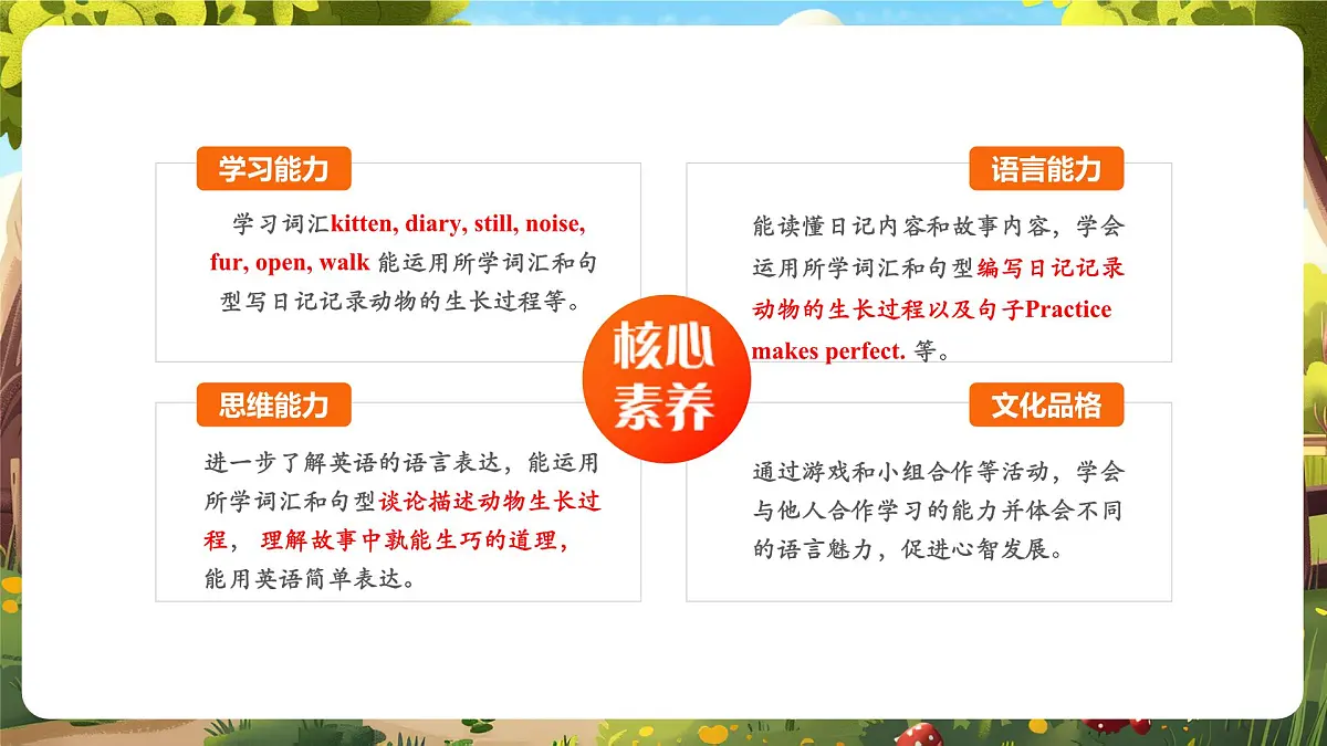 【精优公开课】Unit 4 When is the art show PB Read and write 课件第2页