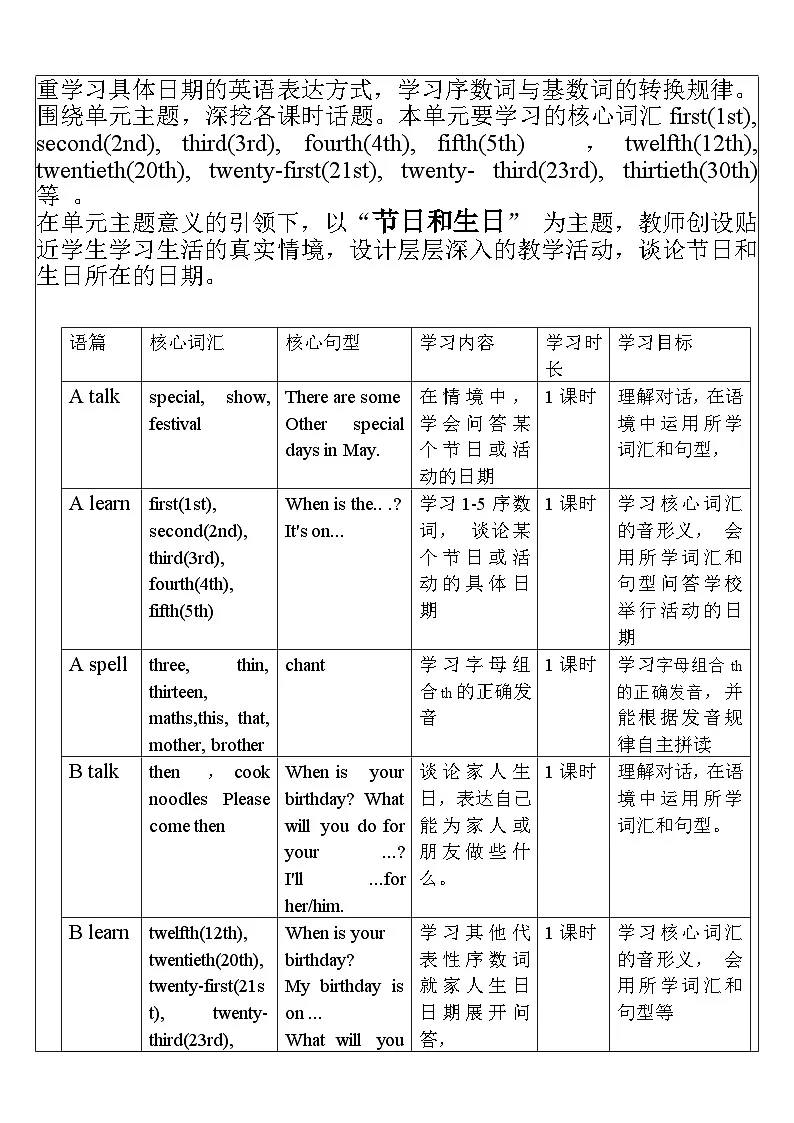 【单元整体教学设计】Unit 4 When is the art show PB Read and write 教案第2页