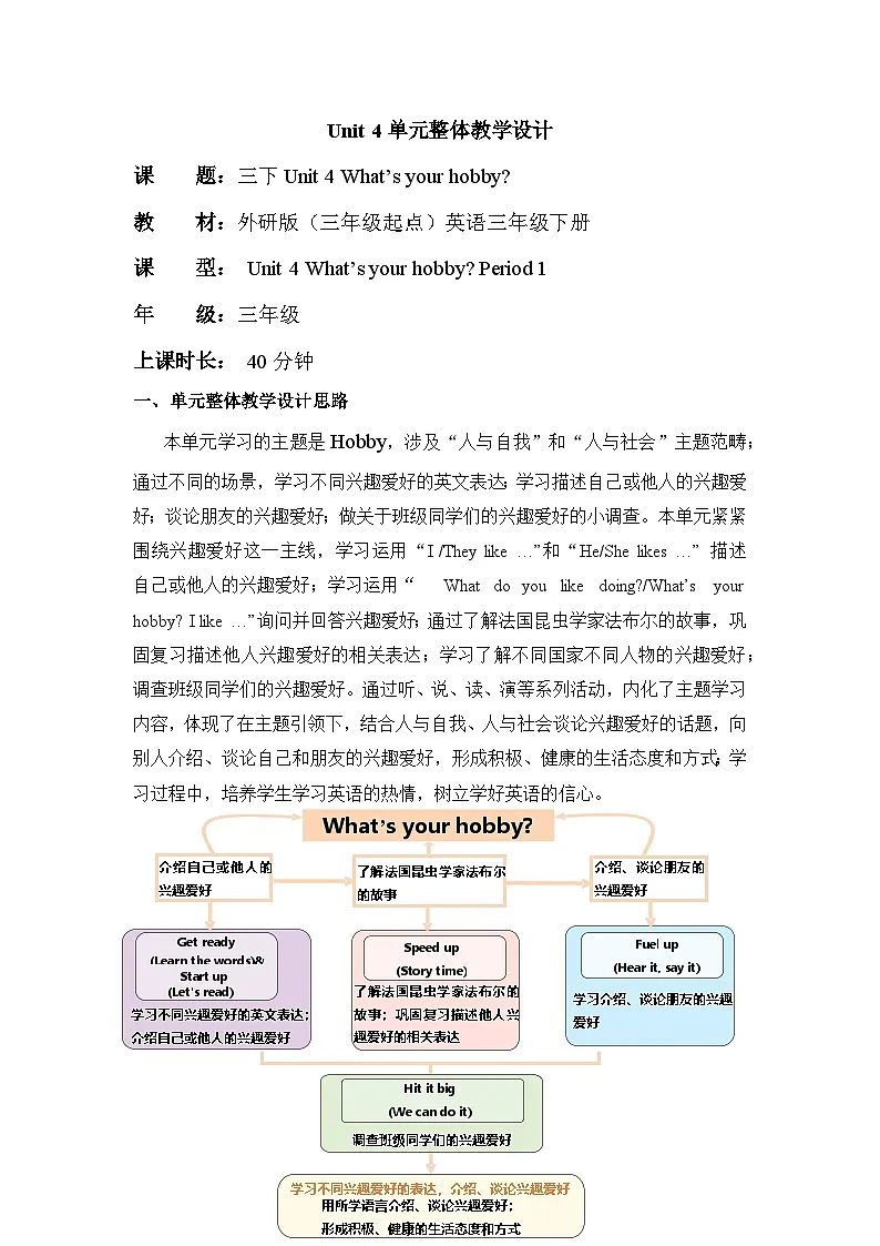 外研版(三起)三下 Unit 4 What's your hobby Period 1 Get ready & Start up 单元教学设计第1页
