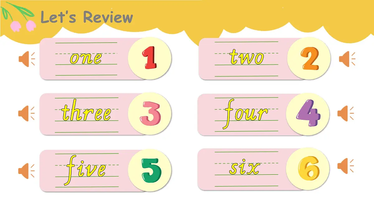 unit4 Fun with numbers- part 2第3页