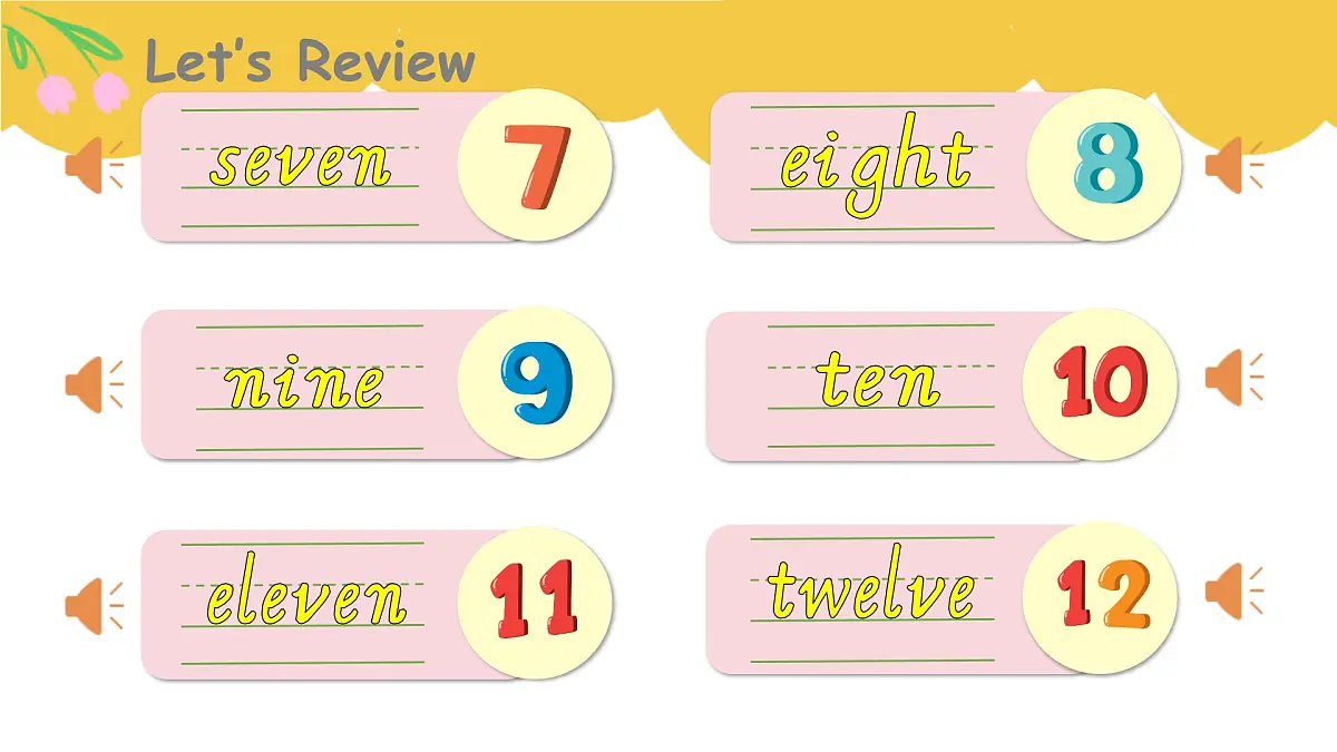 unit4 Fun with numbers- part 2第4页