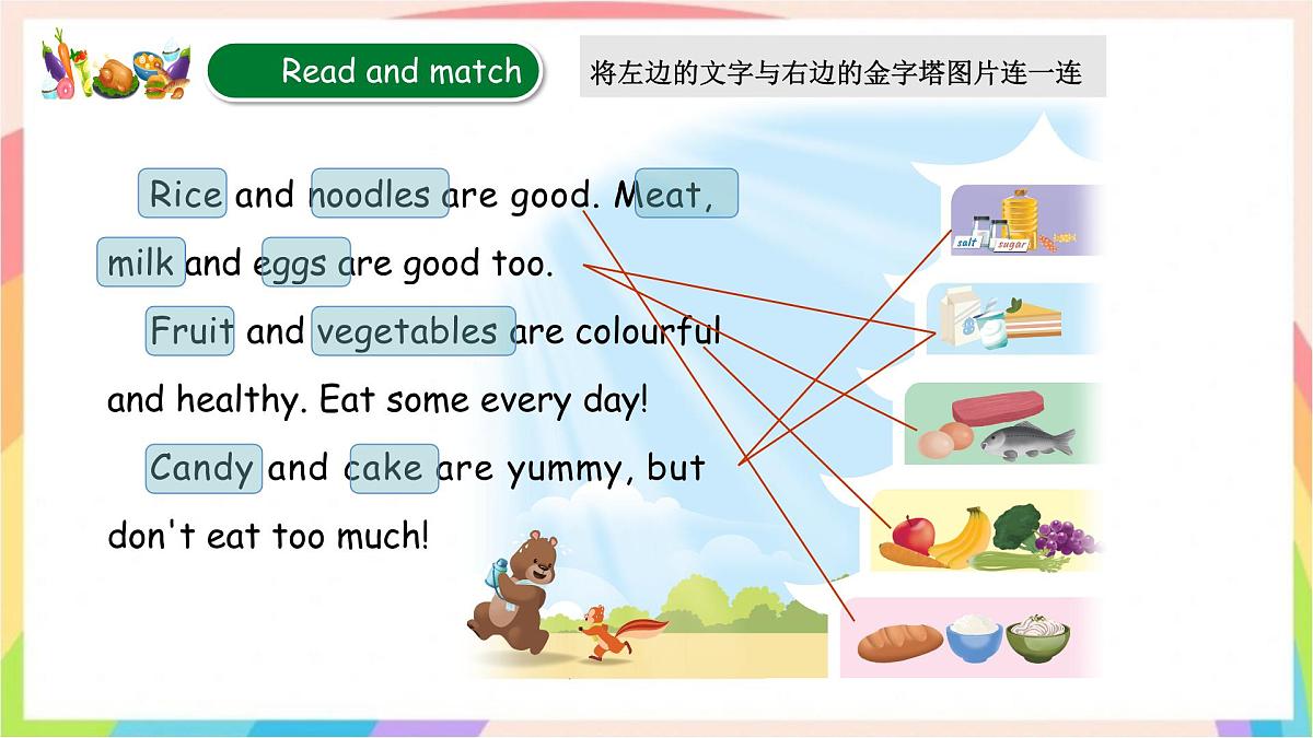 Unit4 Healthy food B read and write 课件 三年级英语下册 人教版PEP第7页