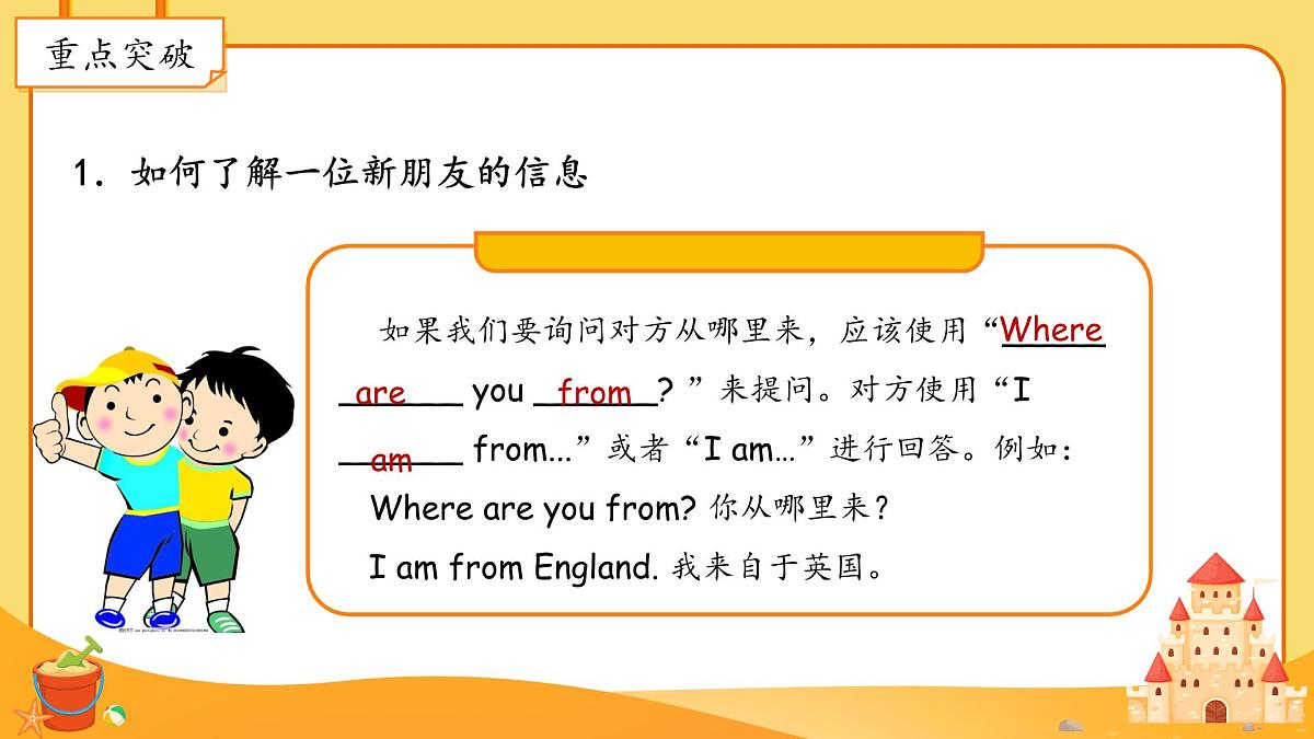 Units 1-3 期中复习课件 英语人教PEP版(2024)三年级下册第6页
