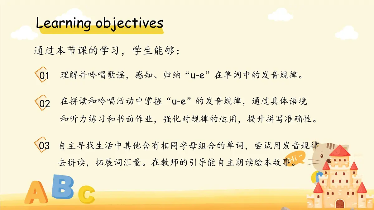 Unit 5 Old toys Part A Let's spell 课件 英语人教PEP版(2024)三年级下册第五单元第2页