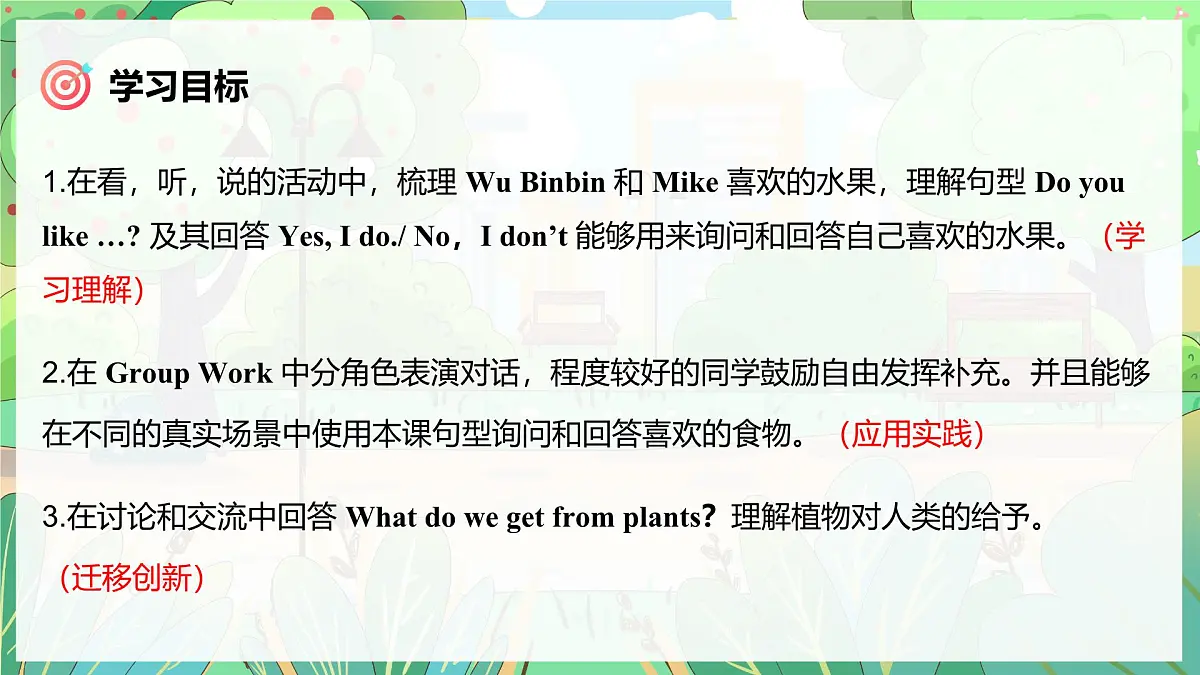 Unit 4 课时 1 Part A Let’s talk & Ask and answer第3页