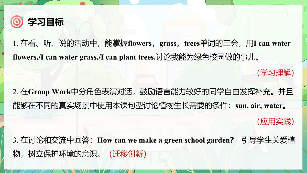 Unit 4 课时 4 Part B Let's talk&Look and discuss第3页