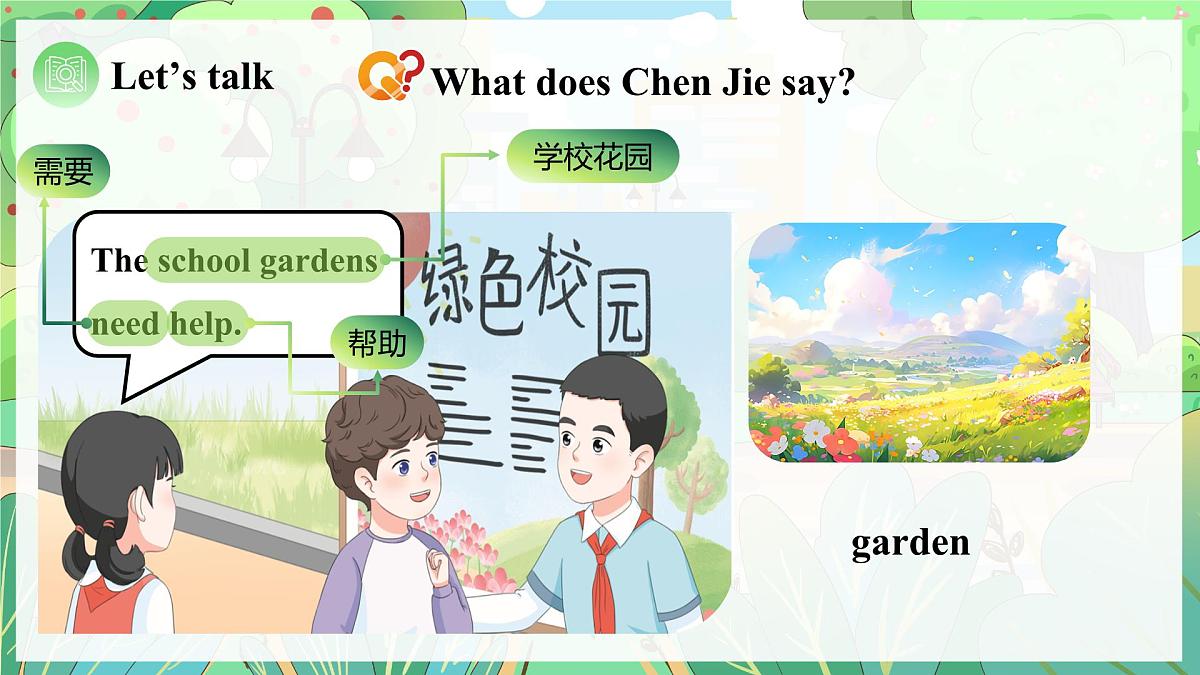 Unit 4 课时 4 Part B Let's talk&Look and discuss第8页
